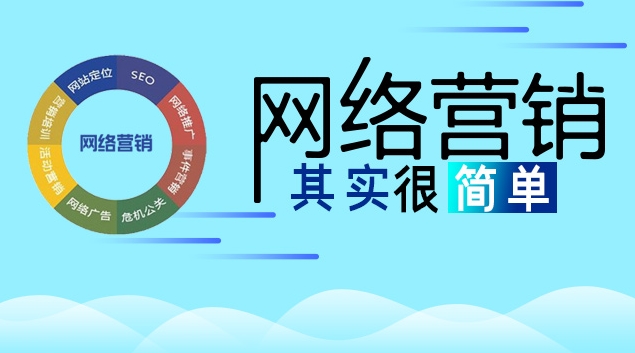 常見的網絡營銷方法有哪些？
